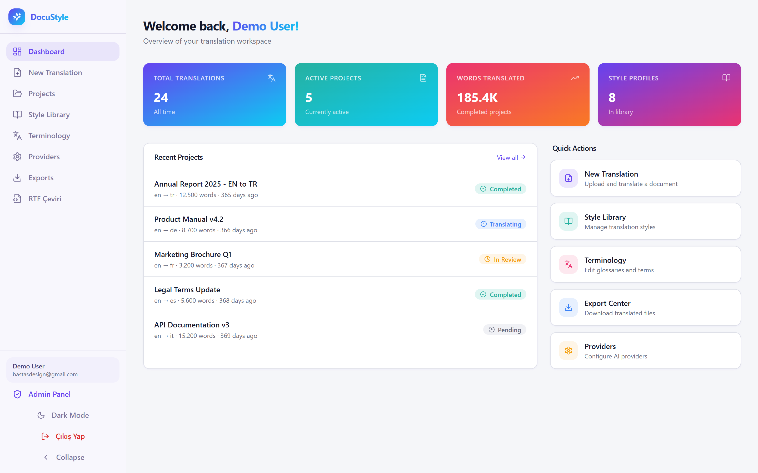 Dashboard - Gestisci i tuoi progetti e statistiche da un unico posto