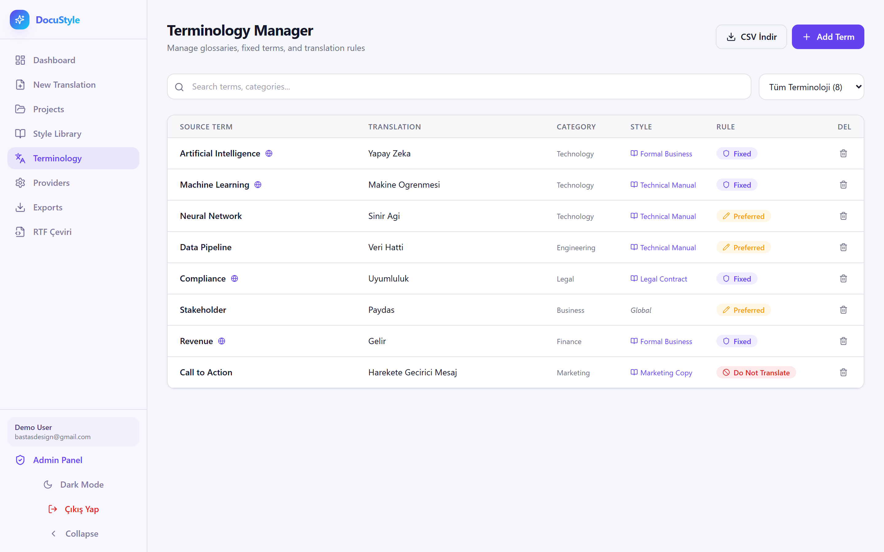 Gestore di Terminologia - Crea e gestisci i tuoi glossari